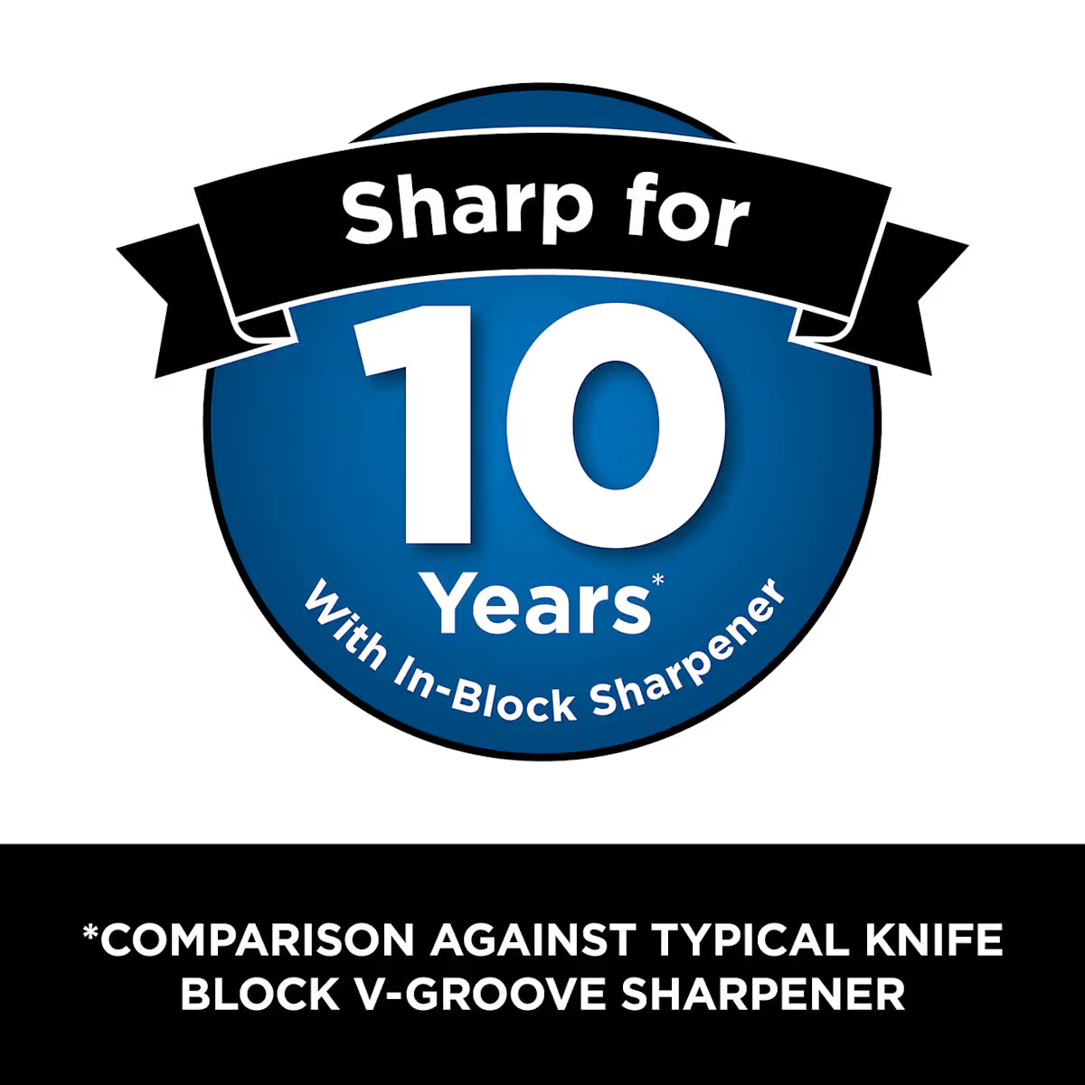 Ninja Foodi StaySharp Knife Block with Integrated Sharpener ¨C Deluxe 14-Piece Set K32014EUUK