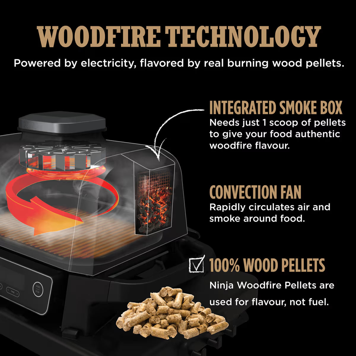 Ninja Woodfire Electric BBQ Grill & Smoker with Stand & Accessories