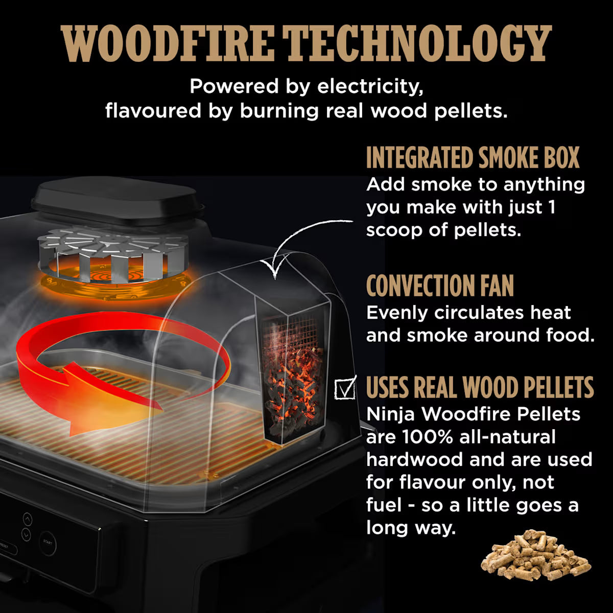 Ninja Woodfire Pro XL Electric BBQ Grill & Smoker with Stand & Cover